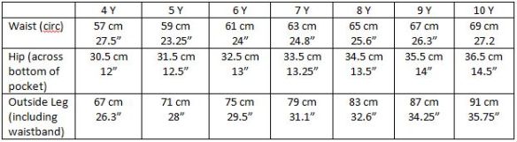 The measurements of our straight cut denim jeans
